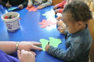 kinderopvang winkels rotterdam Kinderdagverblijf Ons Stekkie