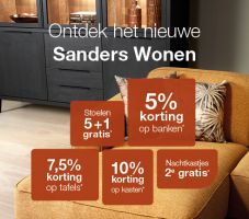 bank winkels rotterdam Sanders Wonen Rotterdam